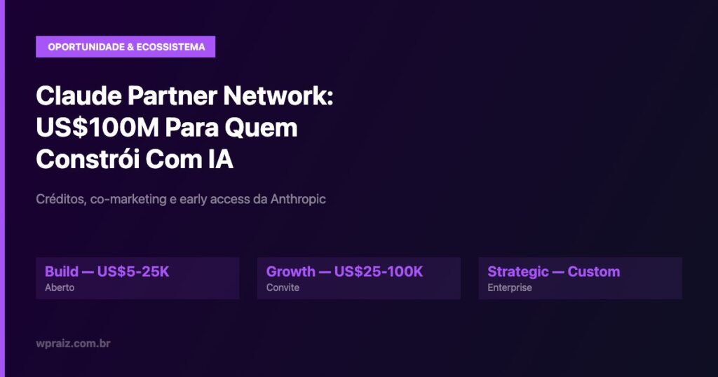 claude partner network 100m