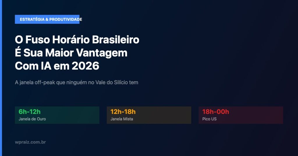 fuso horario brasil ia offpeak