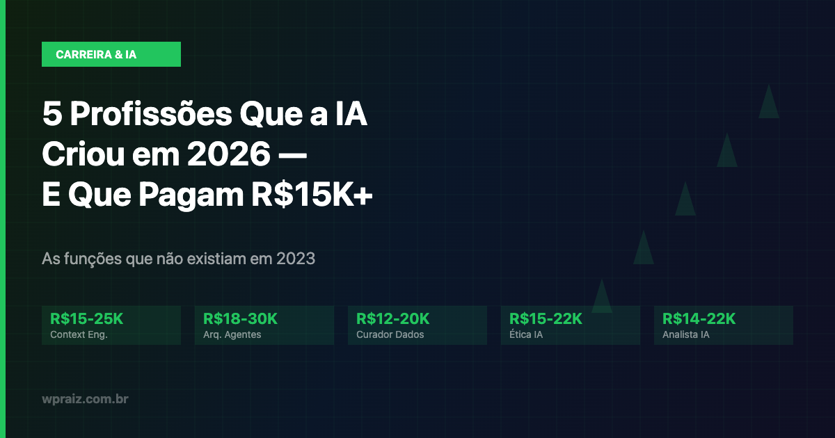 5 novas profissões criadas pela IA em 2026 com salários de R$15K a R$30K