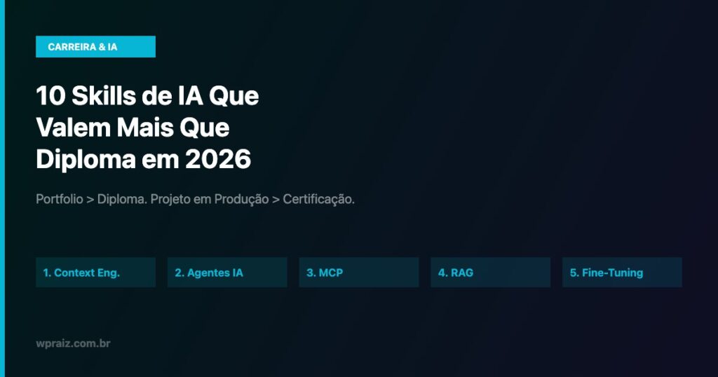 skills ia diploma 2026
